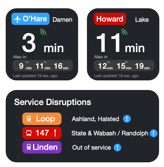 CTA Widget 5